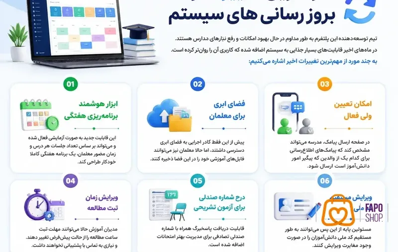 سامانه کارسنج؛ تحولی در مدیریت هوشمند فرآیندهای آموزشی