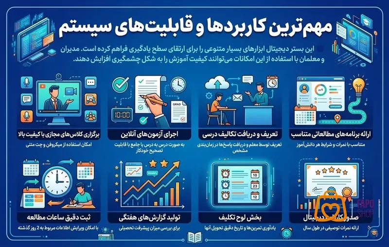  قابلیت های کلیدی سامانه کارسنج