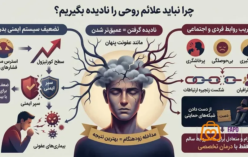  قطع ارتباط عاطفی با دنیای اطراف