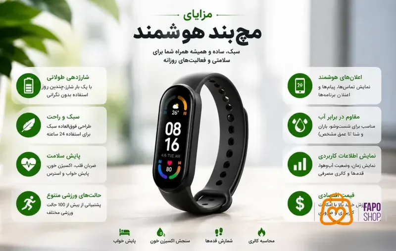  مزایای کلیدی مچ بند هوشمند