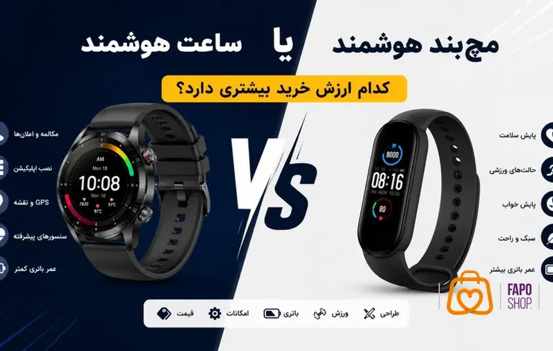  تفاوت های بنیادی میان ساعت هوشمند و مچ بند هوشمند