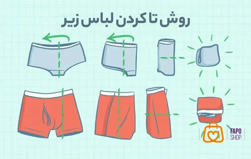  اهمیت بسته بندی مناسب در سفر